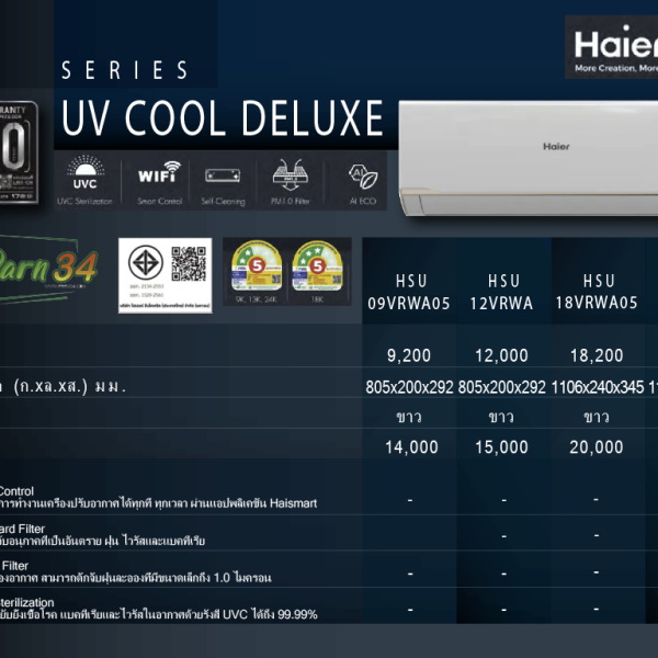 UV COOL DELUXE VRWA WIFI INVERTER ขนาด 9,200BTU-24,000BTU